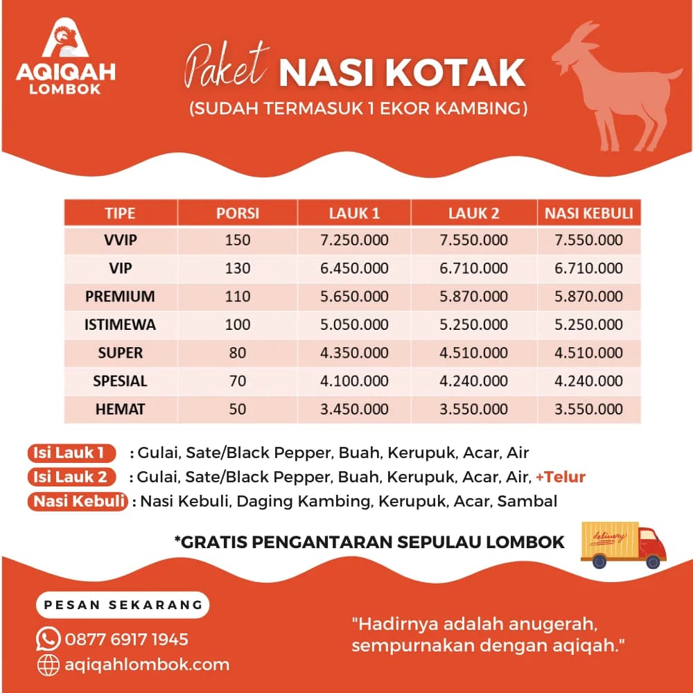 Paket Aqiqah Nasi Kotak